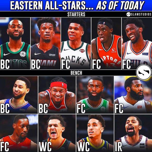 屈曲动作 屈曲动作