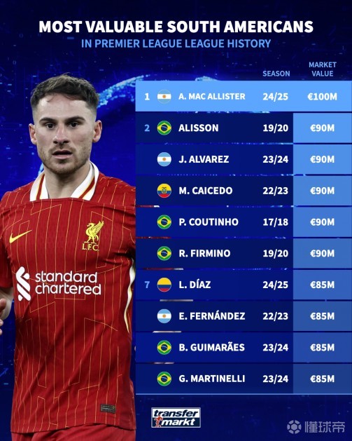 斯的关系不 斯的关系不