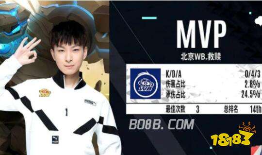 在轻松与成