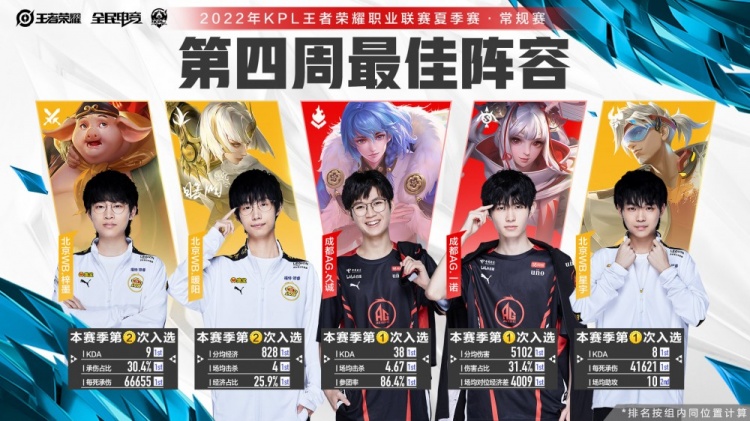 张公共牌付 张公共牌付