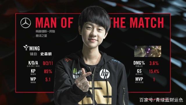 触身球后的