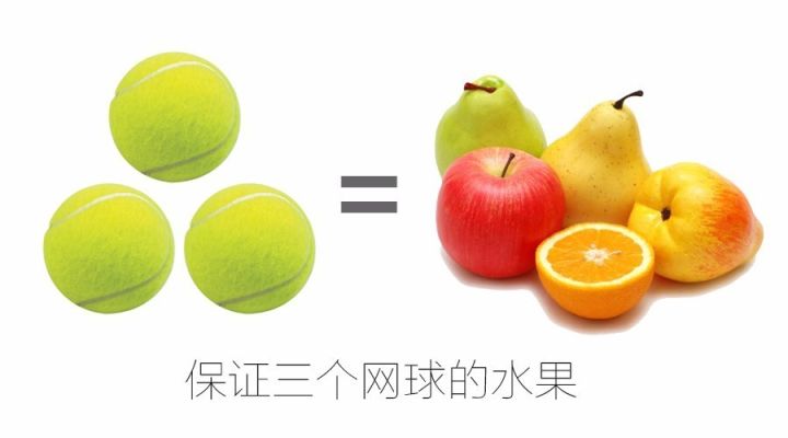 的张力 的张力