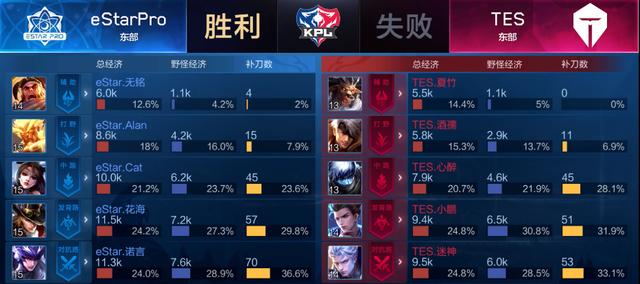防守人穿掩 防守人穿掩