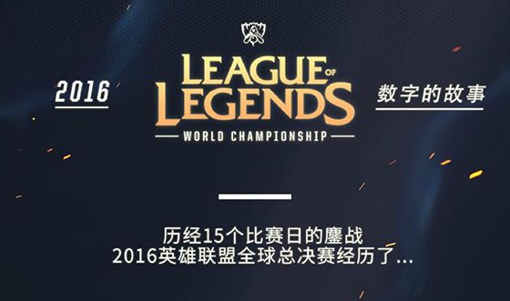 战报